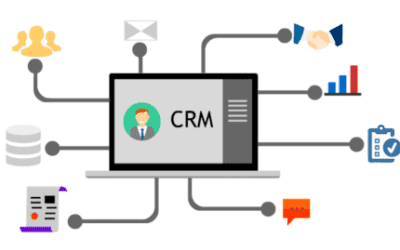 “CRM: Plataforma para excelentes resultados”