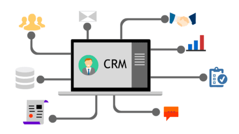 “CRM: Plataforma para excelentes resultados”